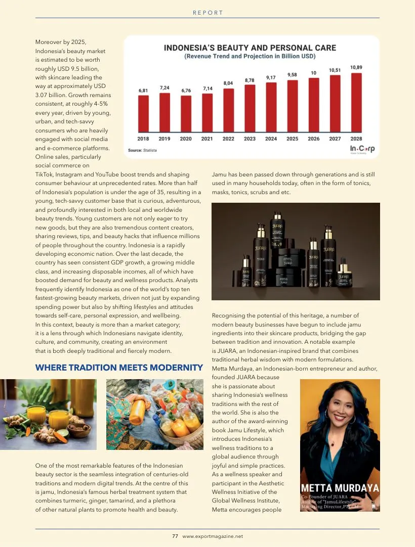 Export Magazine,Indonesia’s beauty boom:第3页,共6页
