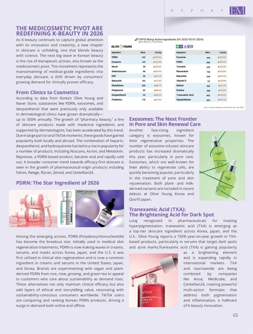Export Magazine,Inside K-Beauty 2026:第2页,共7页